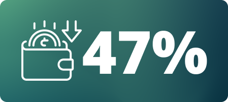 Налоговая выгода до 45% при покупке в лизинг