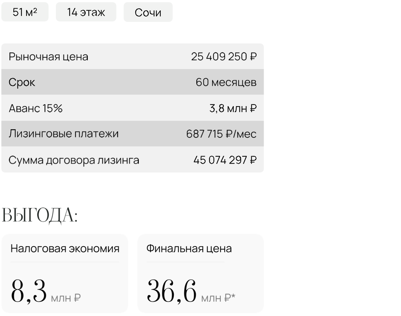Недвижимость для квартиры в лизинг