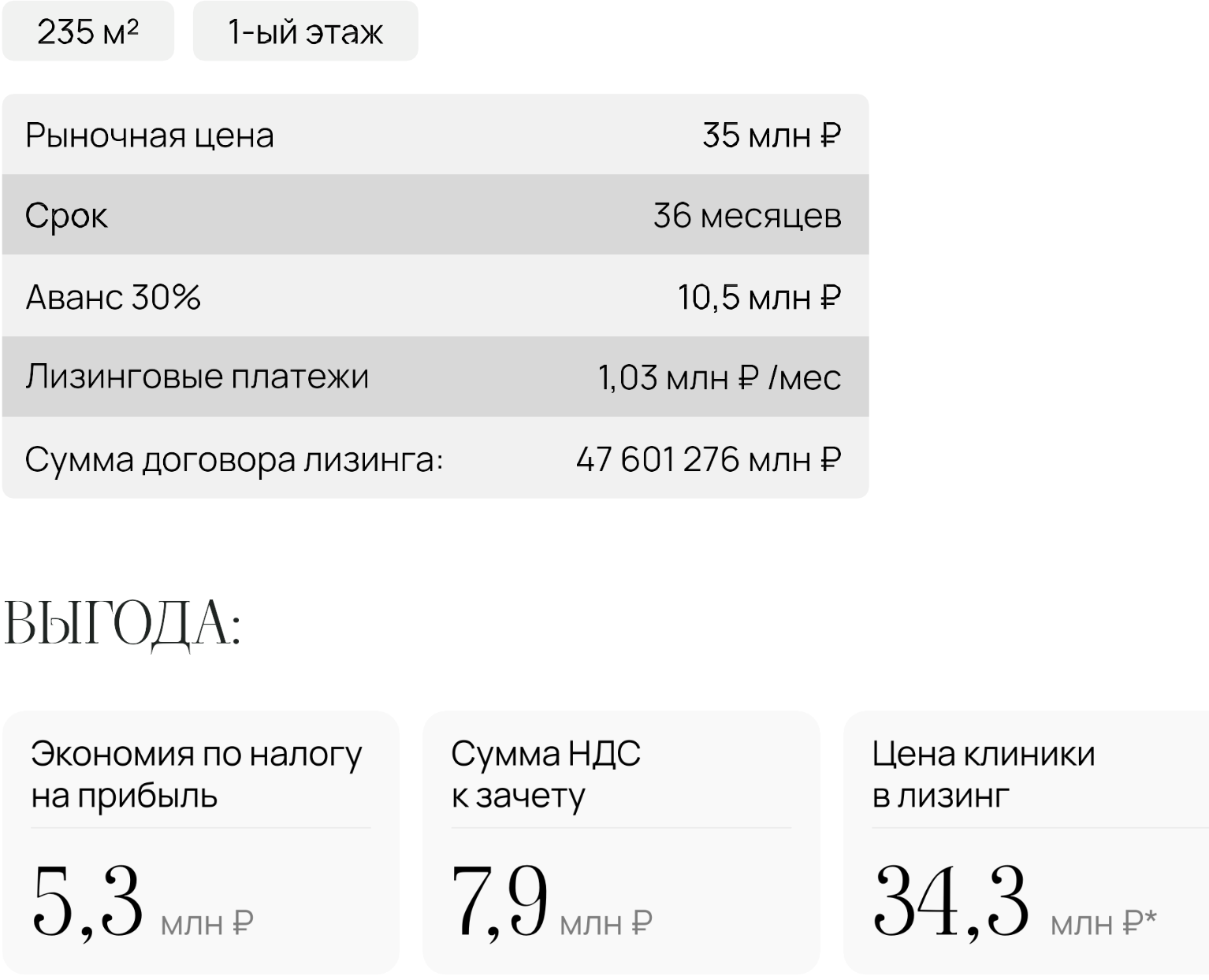 Недвижимость для клиники в лизинг