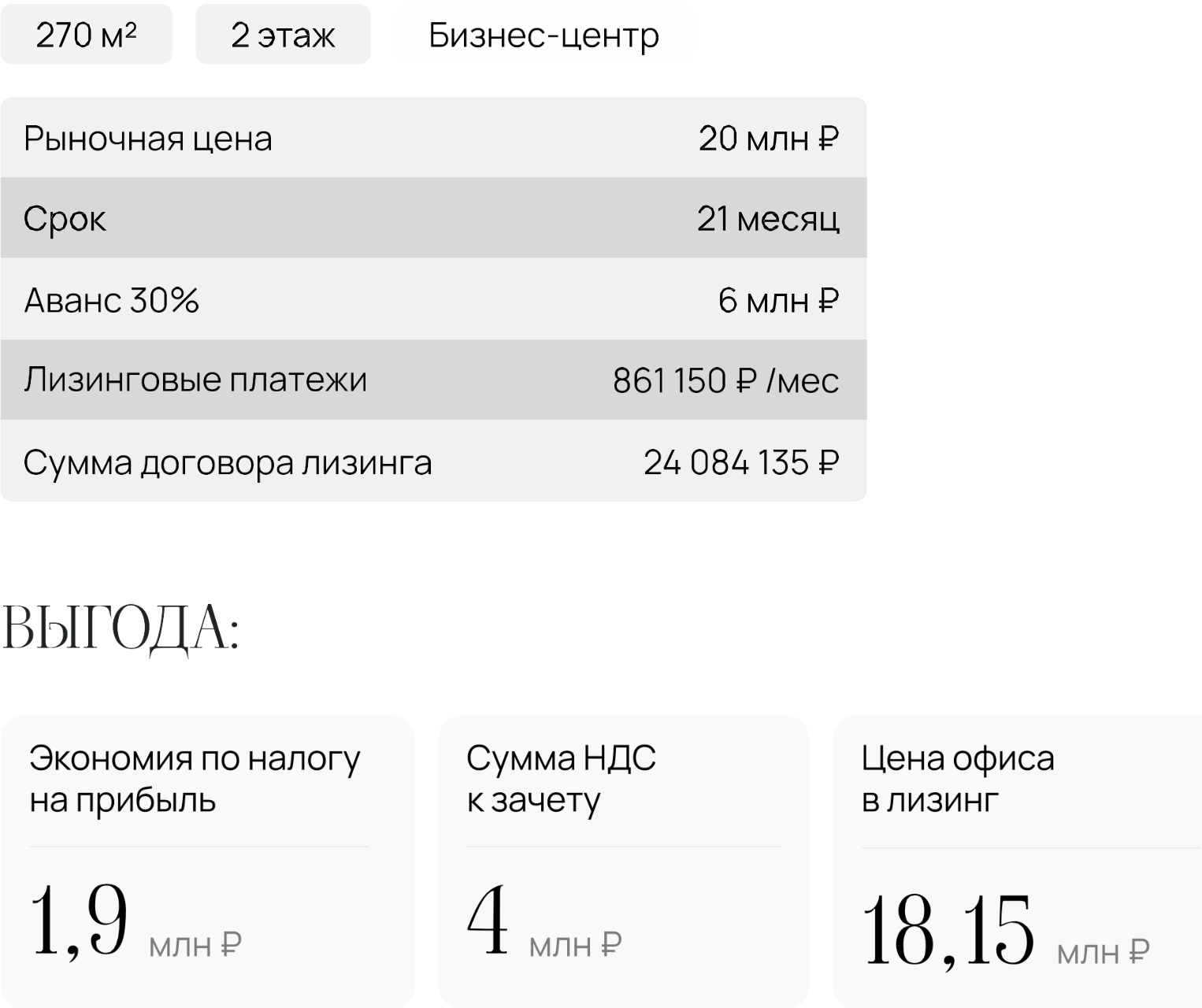 Недвижимость для офиса в лизинг
