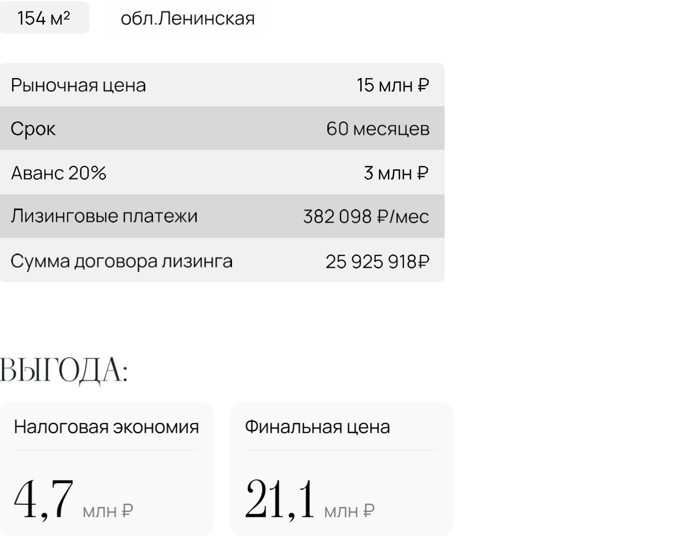Недвижимость для таунхауса в лизинг